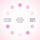 Clearly Cute | Colour Edit